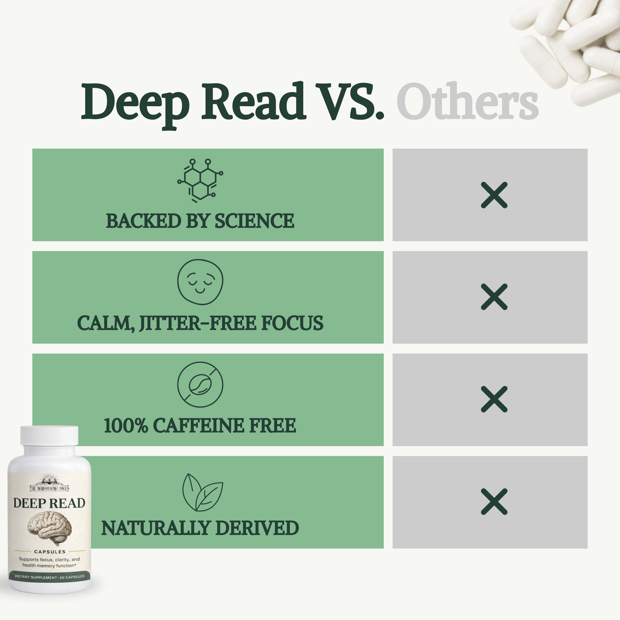 Deep Read Deep Read - Ingredients – The Whispering Pages